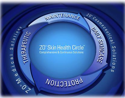 ZO Skin Health